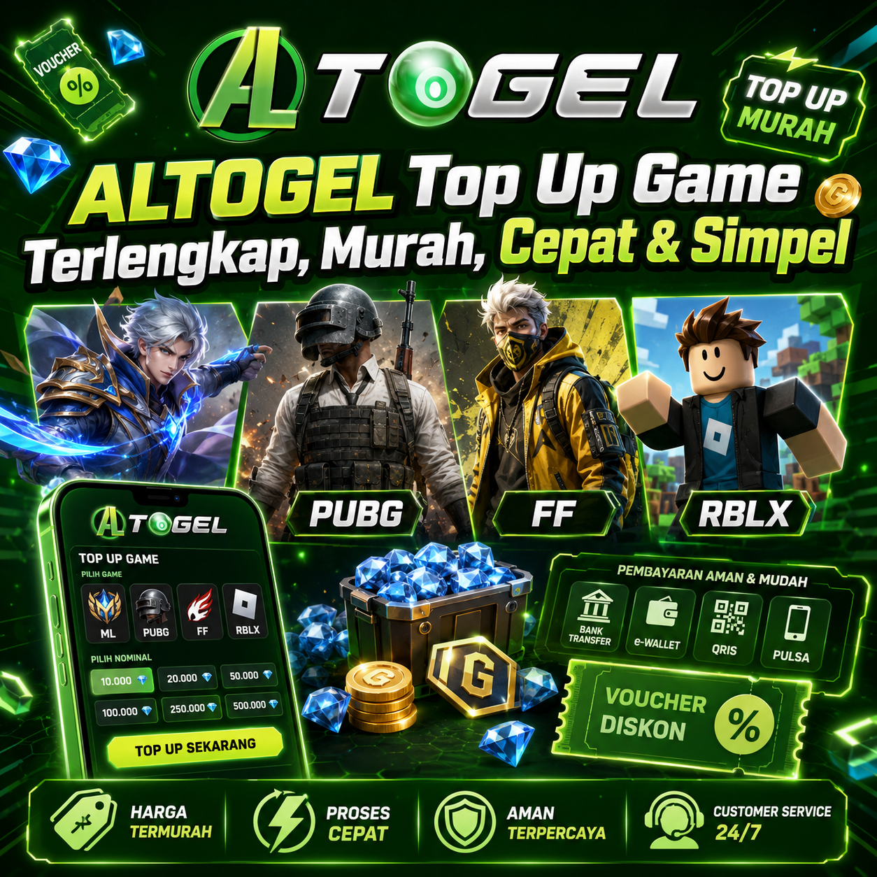 ALTOGEL - Top Up Items Game Terlengkap Dengan Harga Termurah